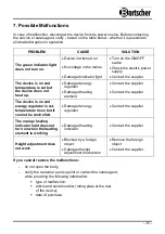 Preview for 18 page of Bartscher Lift-Salamander 600-2Z Manual