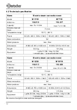 Preview for 36 page of Bartscher M 10110 Manual