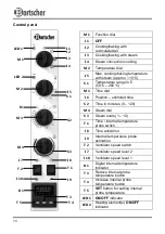 Preview for 42 page of Bartscher M 10110 Manual