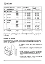 Предварительный просмотр 62 страницы Bartscher M 10110G / 1166311 Instruction Manual