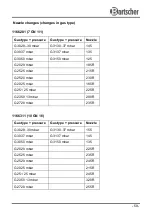 Preview for 63 page of Bartscher M 10110G / 1166311 Instruction Manual