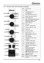 Preview for 69 page of Bartscher M 10110G / 1166311 Instruction Manual