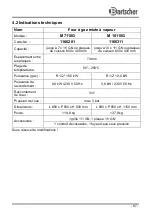 Preview for 91 page of Bartscher M 10110G / 1166311 Instruction Manual