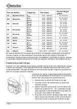 Предварительный просмотр 138 страницы Bartscher M 10110G / 1166311 Instruction Manual