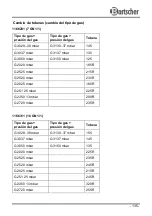 Preview for 139 page of Bartscher M 10110G / 1166311 Instruction Manual