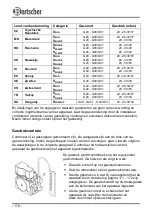 Предварительный просмотр 176 страницы Bartscher M 10110G / 1166311 Instruction Manual