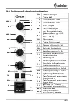 Preview for 27 page of Bartscher M 5230 Instruction Manual