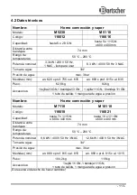 Preview for 117 page of Bartscher M 5230 Instruction Manual