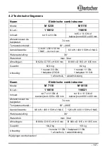 Preview for 151 page of Bartscher M 5230 Instruction Manual