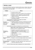 Preview for 207 page of Bartscher M 5230 Instruction Manual