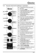 Preview for 231 page of Bartscher M 5230 Instruction Manual