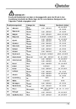 Preview for 23 page of Bartscher M 7110G / 1166281 Instruction Manual