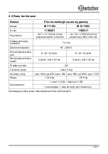 Preview for 205 page of Bartscher M 7110G / 1166281 Instruction Manual