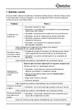 Preview for 231 page of Bartscher M 7110G / 1166281 Instruction Manual