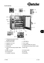 Предварительный просмотр 23 страницы Bartscher MC6040-5 Original Instruction Manual