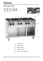 Preview for 14 page of Bartscher MFG 7340 Instruction Manual