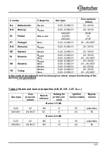 Preview for 47 page of Bartscher MFG 7340 Instruction Manual