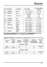 Preview for 131 page of Bartscher MFG 7340 Instruction Manual