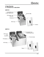 Preview for 56 page of Bartscher MINI II A165110 Instruction Manual