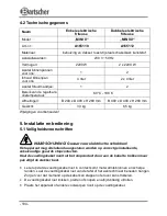 Preview for 57 page of Bartscher MINI II A165110 Instruction Manual