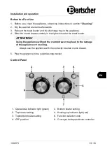 Preview for 15 page of Bartscher Mini-XS Instruction Manual