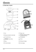 Предварительный просмотр 25 страницы Bartscher MSI400 Instruction Manual