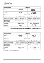 Preview for 14 page of Bartscher NT 501 Instruction Manual