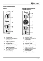 Preview for 131 page of Bartscher NT 501 Instruction Manual