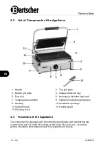 Preview for 12 page of Bartscher Panini 1R Original Instruction Manual