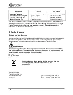 Предварительный просмотр 15 страницы Bartscher Panini A150679 Instruction Manual