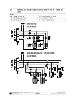 Preview for 17 page of Bartscher PM8-9IE Instruction Manual