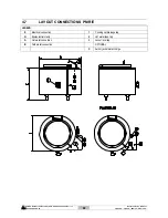 Preview for 22 page of Bartscher PM8-9IE Instruction Manual