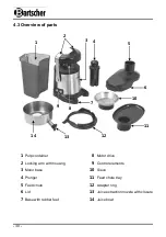 Preview for 11 page of Bartscher PRO 150137 Operating Instructions Manual