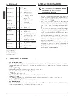 Preview for 10 page of Bartscher Q150 Instruction Manual