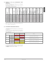 Preview for 13 page of Bartscher Q150 Instruction Manual