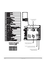 Preview for 49 page of Bartscher Q150 Instruction Manual