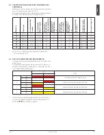 Preview for 33 page of Bartscher Q25 Instruction Manual