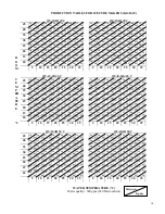 Preview for 10 page of Bartscher QUASAR 90 C Technical & Service Manual