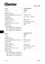 Preview for 12 page of Bartscher Saladette 900T2 Manual