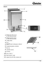 Preview for 14 page of Bartscher Saladette 900T2 Original Instruction