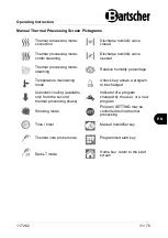 Preview for 33 page of Bartscher Silversteam-K 6110DRS Manual