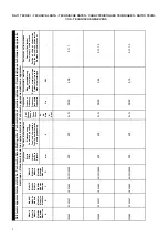 Предварительный просмотр 3 страницы Bartscher SNACK 115141 Instructions For Installation, Operation And Maintenance