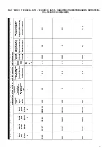 Preview for 4 page of Bartscher SNACK 115157 Instructions For Installation, Operation And Maintenance