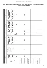 Preview for 4 page of Bartscher SNACK 650 Series Instructions For Installation Manual