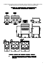 Preview for 2 page of Bartscher SNACK 650 Series Instructions For Installation, Operation And Maintenance