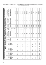 Preview for 3 page of Bartscher SNACK 650 Series Instructions For Installation, Operation And Maintenance