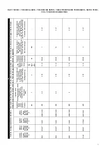 Preview for 4 page of Bartscher SNACK 6NBM/E400 Instructions For Installation, Operation And Maintenance