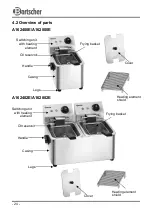 Preview for 25 page of Bartscher SNACK A162.402E Instruction Manual