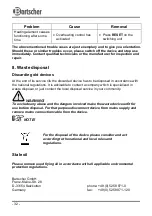 Preview for 33 page of Bartscher SNACK A162.402E Instruction Manual