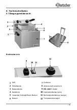 Preview for 11 page of Bartscher SNACK Instruction Manual